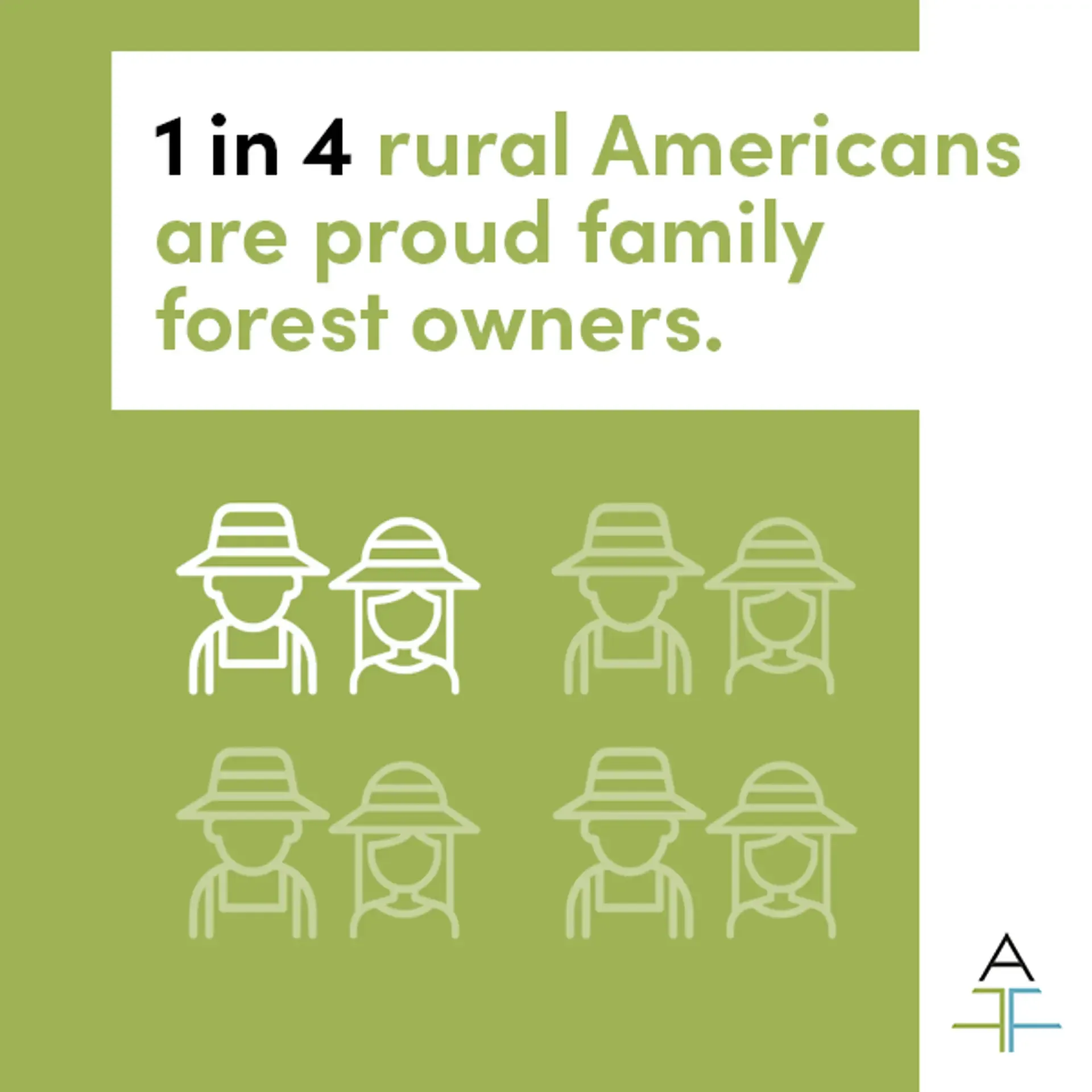 1 in 4 Rural Americans-Stat-Side Bar