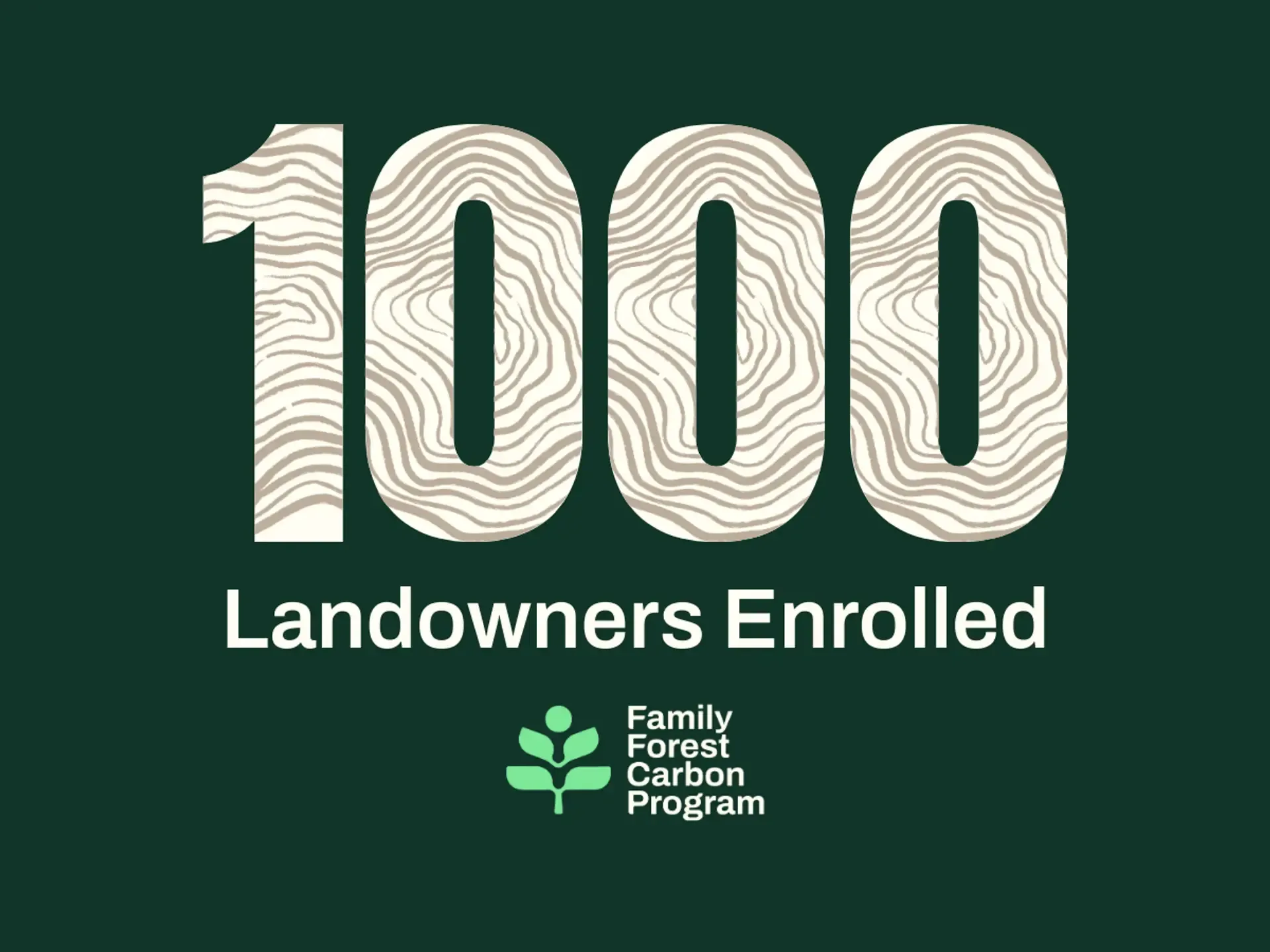 1k landowners green background