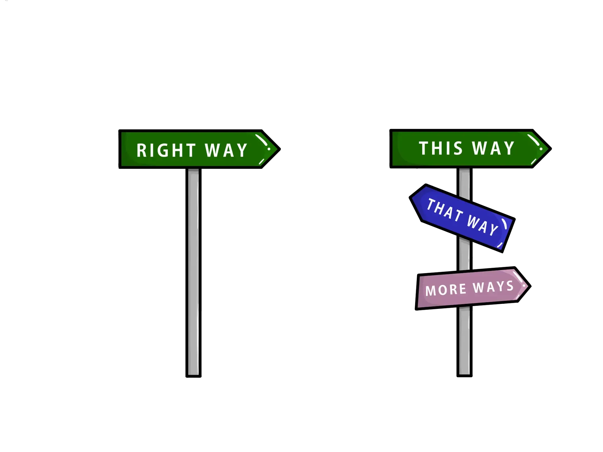 Sign Posts Transparent Background