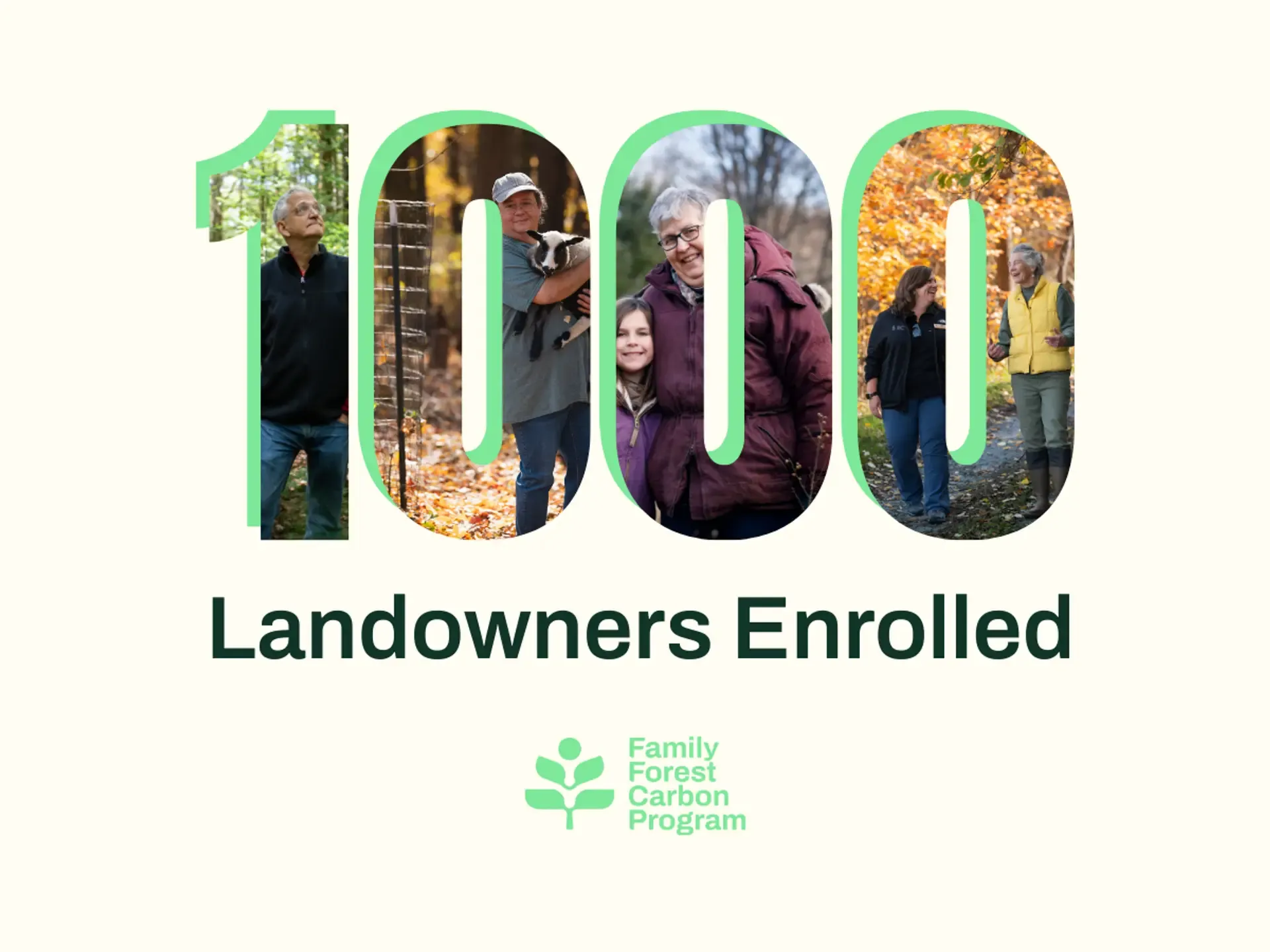 1k landowners enrolled